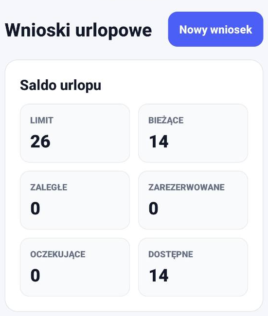 Mobilna obsługa wniosków urlopowych w OWMapp